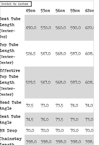 Surly Size Chart