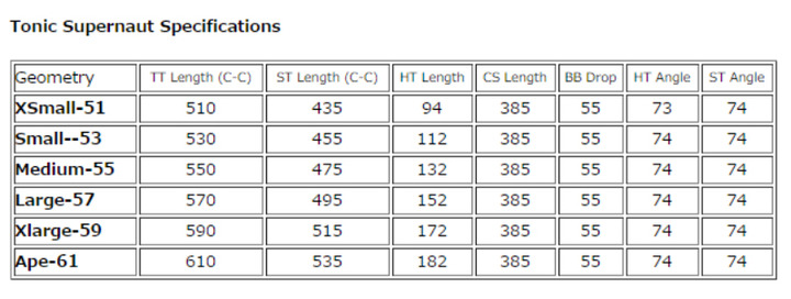 Cinelli Frame Size Chart