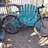 Bianchi Grizzly