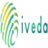 iVedaHelp Blogs & News