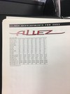 2002 Specialized Allez Sport A1 photo